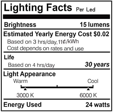 Amorho LED Bathroom Mirror 40'' X30'' with Front Light and Backlit, Stepless Dimmable Wall Mirrors with Anti-Fog, Shatter-Proof, Memory, 3 Colors, Double LED Vanity Mirror (Horizontal/Vertical)