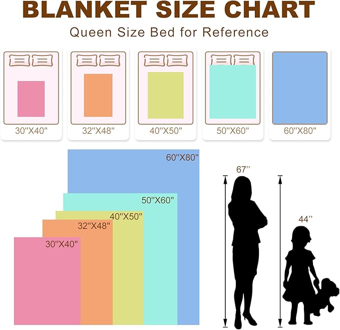 Ships Next Day, Personalized Blanket for Teen Boys Girls, Custom Blanket with Name Customized Flannel Throw Christmas Birthday Blanket Gifts for Kids or Adult