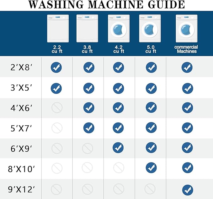 vivorug 4x6 Area Rugs, Stain Resistant Washable Rug for Living Room, Vintage-Inspired Grey Floral Rug