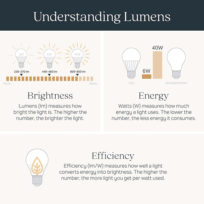 Kichler Brinley 4 Light Vanity Light with Clear Glass in Champagne Bronze, (32.5" W x 10.25" H), 45690CPZ