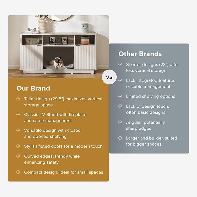 mopio Brooklyn 59" Fluted Tall TV Stand for 32/42/55/60/65 Inch TVs, Fireplace Television Console, Media Storage Cabinet, Entertainment Center for Living Room, TV Table, Credenza (White, No Insert)