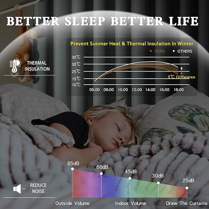 100% Blackout Curtains Back Tab/Rod Pocket Living Room Drapes,Room Darkening Sound Dampening for Small Window Kitchen Curtains,Black Out Curtains for Bedroom 2 Panels Set,34x54 L,Chartreuse Oatmeal