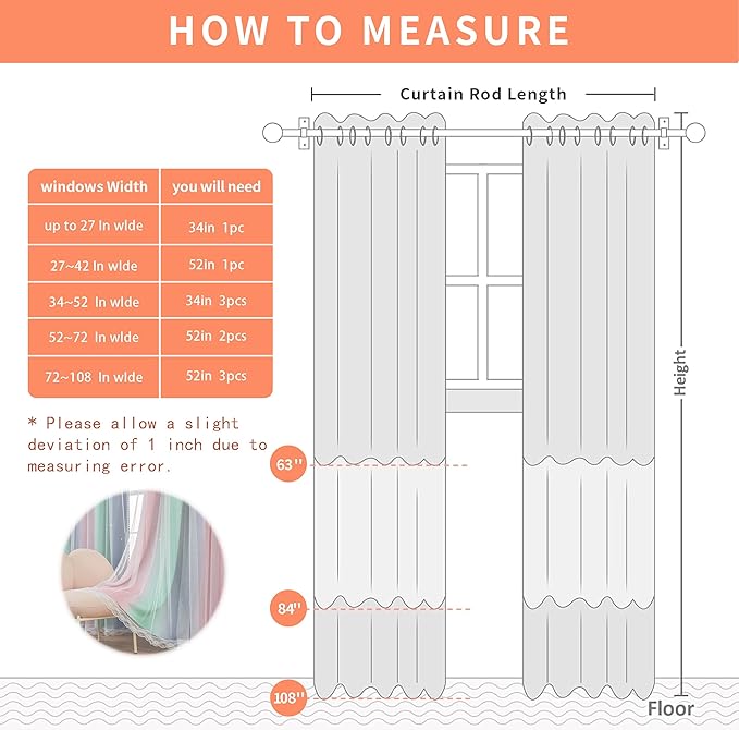 XiDi Grey Curtains for Kids Room, Nursery Blackout Curtain, Girls Room Decor Pink & Green Curtains, 84x34 in, 1 Panel