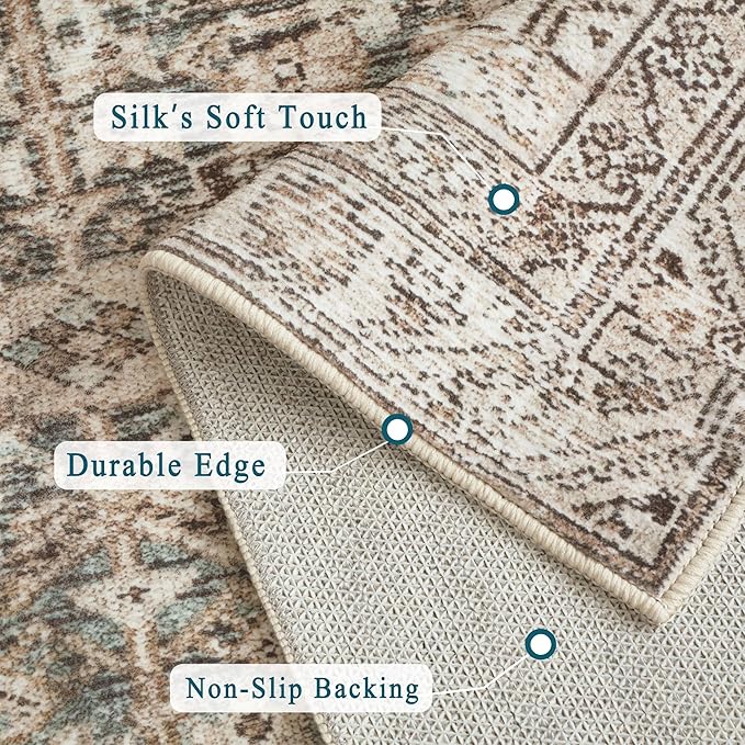 vivorug 5x7 Area Rugs - Ultra-Thin Washable Rug with Non-Slip Backing, Ideal for Living Room, Bedroom, Kitchen Floor Carpet - Vintage, Easy Clean, Durable, Turquoise/Antique