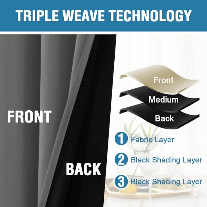 100% Blackout Curtains Thermal Insulated Full Blackout Curtains for Living Room Energy Efficiency Window Drapes for Bedroom with Black Liners (1 Panel, 52x96 inch, Grey)