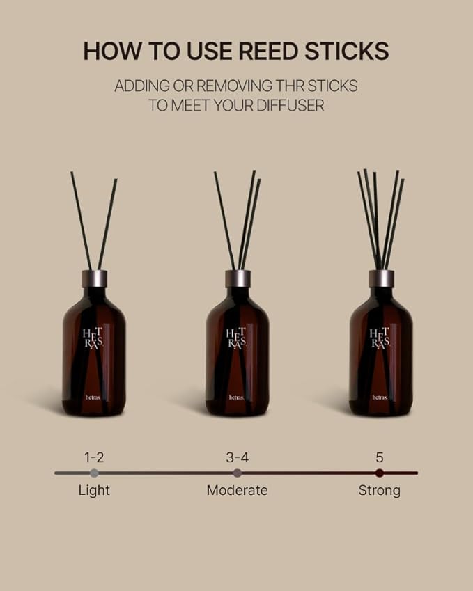 hetras. Premium Reed Diffuser: 16.9oz (500 ml) Large Capacity | Hotel Wood Scent | Fragrance Oil Diffuser Sticks for Home Office Bathroom Decor - Gifts for Loved one