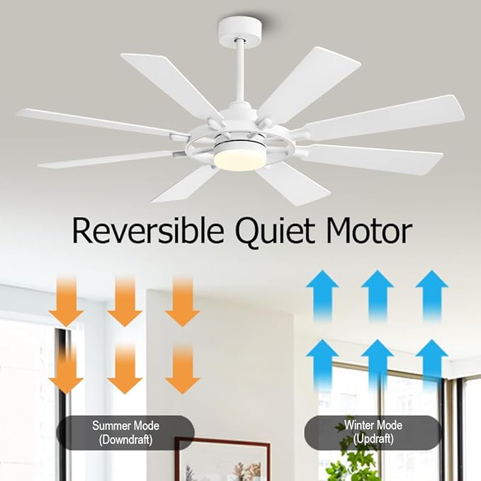 ELEHINSER 60 Inch Ceiling Fan with Lights and Remote Control, 8 Plywood Blades, 6-Speed Noiseless Reversible DC Motor, 3CCT, Windmill Ceiling fan for Kitchen Bedroom Living Room, Gloss White