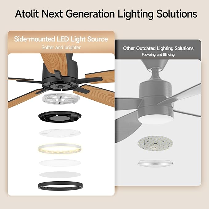 Ceiling Fans With Lights,52 Inch Smart Ceiling Fan, Remote/App Control, Compatible with Alexa/Google Assistant,Reversible,Dimmable,Adjustable Color Temperature,6 Speeds,Timer(Black)