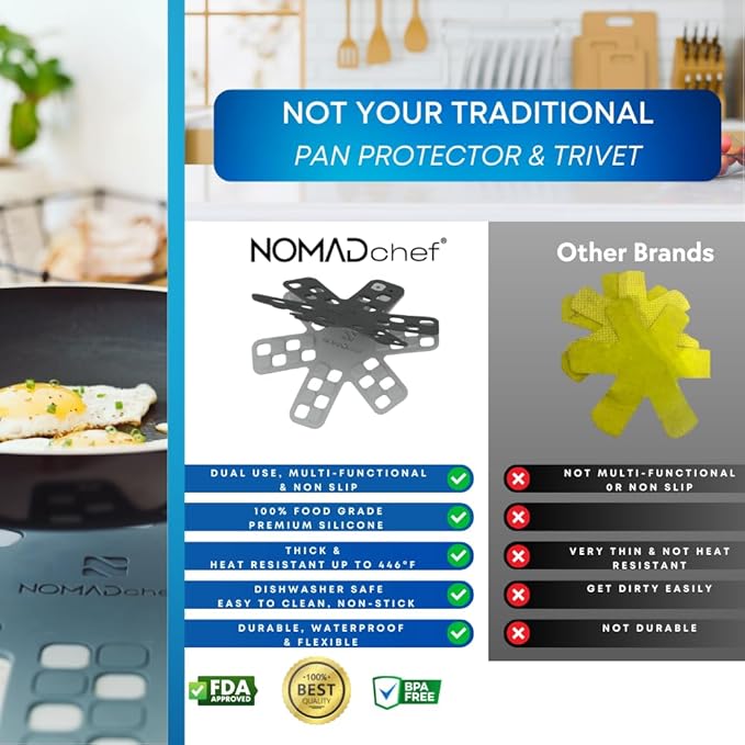 Dual-Use Silicone Pan Protectors for Stacking & Trivets for Hot Dishes | Silicone Trivet Mat | Perfect for Pot and Pan Protectors | 2-Pack Medium (12.5in) Cookware Protectors (M2-BLK/Grey)