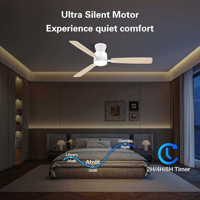 Ceiling Fans with Lights,52 Inch,Quiet Reversible Motor,Easy to Install,6 Speeds,Dimmable,Timer,White Low Profile Ceiling Fan for Bedroom Living Room,Kitchen,Indoor/Outdoor