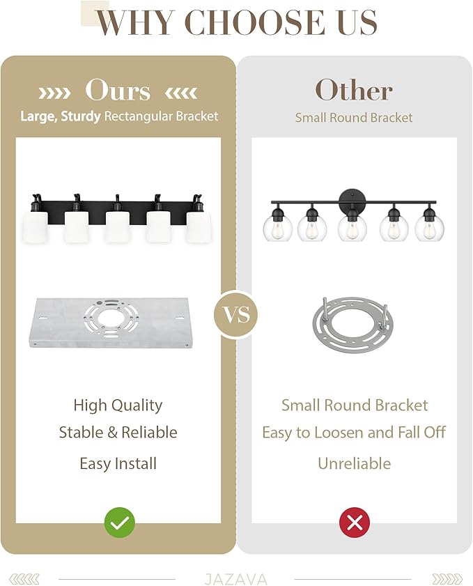 5 Light Bathroom Vanity Light, Morden Black Vanity Light Bathroom Lighting Fixtures Over Mirror Black Wall Sconces with Milky White Frosted Shade ZCVL01BKW-5