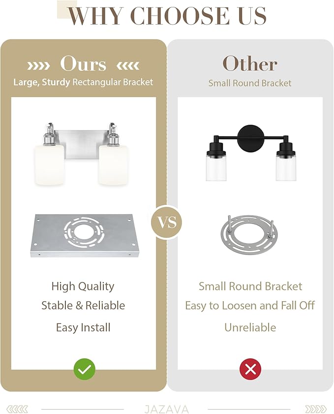 Milk Glass Bathroom Light, 2-Light Vanity Light Fixture, Brushed Nickel Wall Sconce, VL01BNW-2