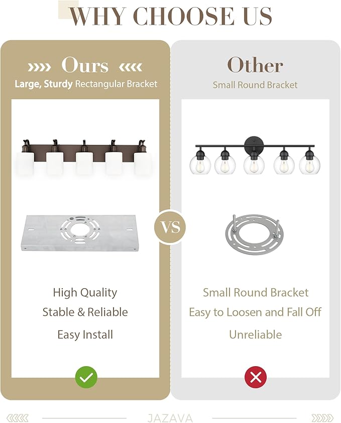 5 Light Bathroom Vanity Light, Morden Vanity Lighting Fixtures Over Mirror Oil Rubbed Bronze Bathroom Wall Sconce with Milky White Frosted Shade ZCVL01ORBW-5