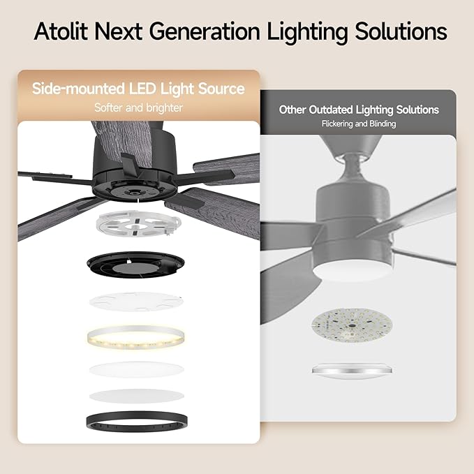 Ceiling Fans with Lights,52 inch,Quiet,Reversible Motor,Dimmable, Adjustable Color Temperature,6 Speeds,Timer, Low Profile Ceiling Fan for Bedroom,Living Room,Indoor/Outdoor Use(Gray)