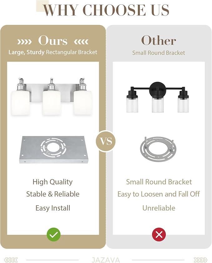 Milk Glass Bathroom Light, 3-Light Vanity Light Fixture, Brushed Nickel Wall Sconce, VL01BNW-3