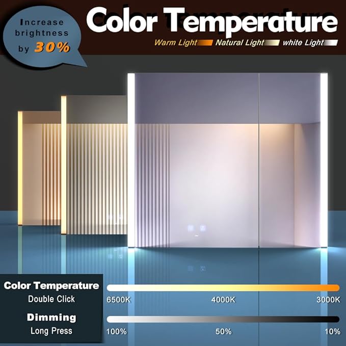 KWW LED Lighted Bathroom Medicine Cabinet with Sockets & USBs, Defogger, Dimmable, 3 Color Light Makeup Mirror, Easy to Install, Wall Mounted Cabinet (Two-Door, 31 * 28)