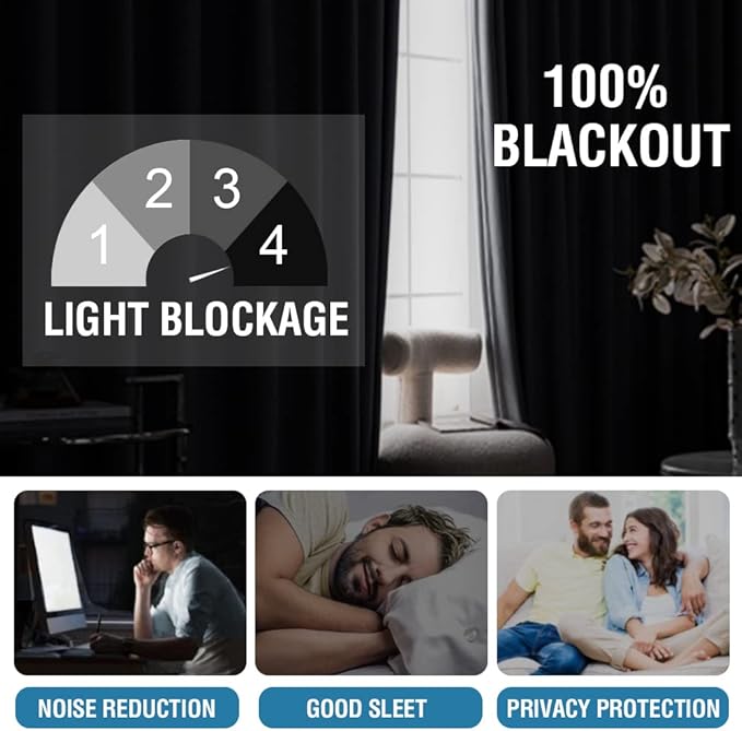 100% Blackout Curtains Thermal Insulated Full Blackout Curtains for Living Room Energy Efficiency Window Drapes for Bedroom with Black Liners (1 Panel, 52x63 inch, Grey)
