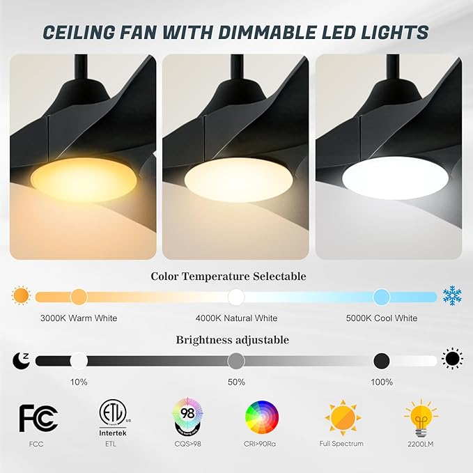 70 inch Outdoor Ceiling Fans with Lights for Patios Waterproof, Large Black Smart Ceiling Fan, DC Motor, 3CCT 22W Dimmable Lights, Industrial Propeller Ceiling Fan for Porch Exterior Indoor