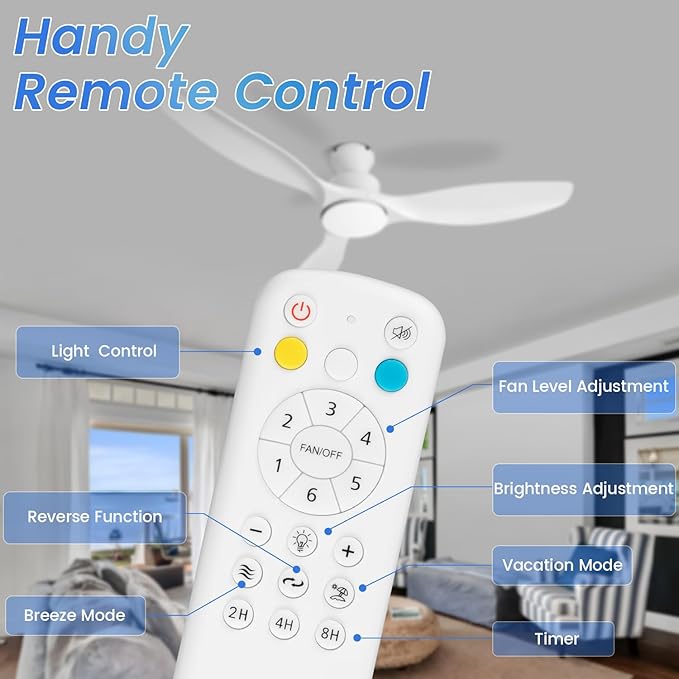 52" White Ceiling Fan with Light and Remote, Flush Mount Low Profile Ceiling Fans, Ceiling Fan with Dimmable LED Lights, 6 Speed, Silent Reversible DC Motor,White Fan for Bedroom/Living Room/Patios