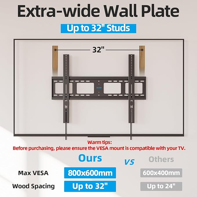 Heavy Duty TV Wall Mount for 55-100 inch Large TVs up to 200 LBS & 800x600 mm Vesa, Ultra Slim Fixed TV Mount, Low-Profile TVS Bracket, 16" 24" 32" Wood Stud, Fit Most 65+ 75+ 85 86 90 98 100 TVs