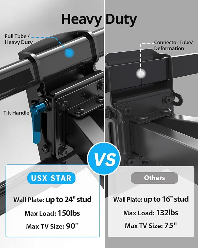 USX STAR 37-90 inch Heavy Duty Full Motion TV Wall Mount, Fits 24" Wood Studs, Wall Mount tv Bracket with Smooth Swivel, Tilt, Extension, Hold up to 150lbs, Max VESA 600x400 mm, Fit Most 75 85 90 TVS