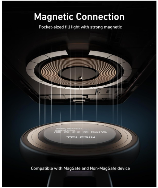 TELESIN C03 Magnetic Selfie Light, Phone Light Compatible with iPhone Magsafe, CRI97 360° LED Selfie Ring Fill Light with Mirror for Selfies/Photography/TikTok/Zoom Calls/Video Conference