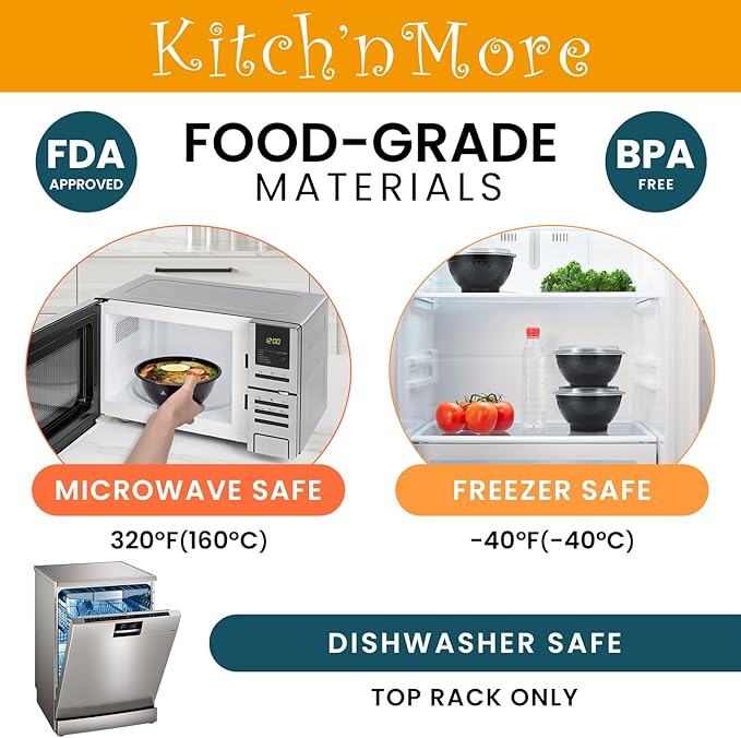 36oz Extra-Thick Meal Prep Bowls with Lids, Plastic Containers with Clear Covers for Noodles, Poke Bowl, Salad, Soup - Freezer, Microwave & Dishwasher-Safe (30Pack)