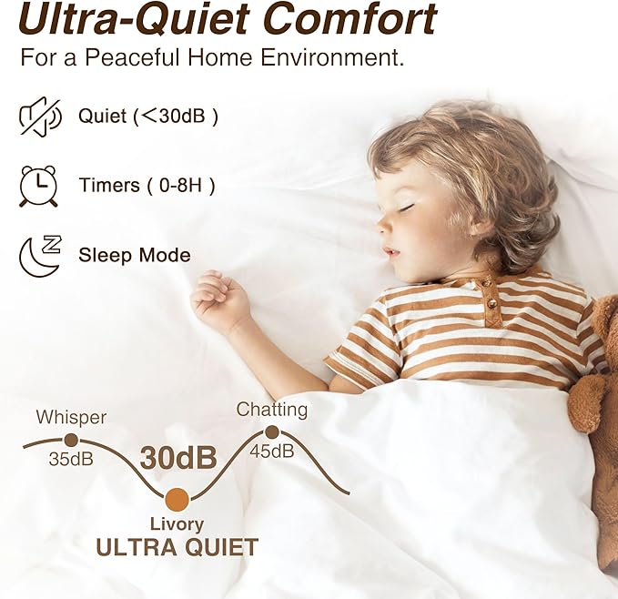 52" Smart Ceiling Fan with LED Lights Remote,Quite DC Motor,Voice Control via Alexa Google WIFI Phone,Outdoor Indoor Modern Ceiling Fans,Dimmable,for Bedroom Patio Porch,Gold and White Black