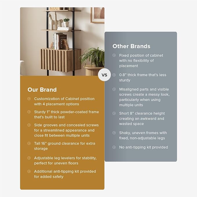 mopio Norwin 4 Piece Entertainment Center with Storage, 70" TV Stand, Industrial Modern Television Accent Cabinet, Oak Wood Media Console Table with 3-Tier Shelf Bookcase (3-Tier Display Set)