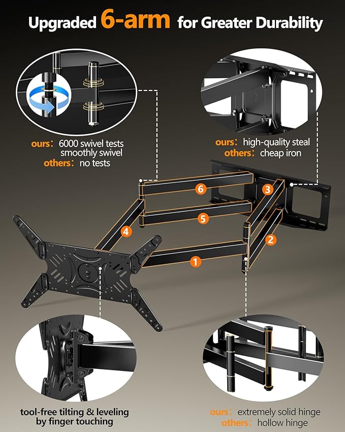 180° Landscape Vertical Rotating Extra Long Arm TV Wall Mount with 42inch Extension, Heavy Duty Full Motion TV Mount for Extra Large 80,85,90 inch up to 132 lbs, Max VESA 600x400mm, 16-24" Stud Wall