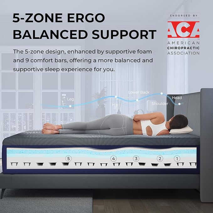 Sweetnight CoolNest 14 Inch California King Mattress, Cooling Memory Foam Mattress for Cool Night Sleep, 5-Zone Ergo Support for Pressure Relief, Medium, CertiPUR-US Certified