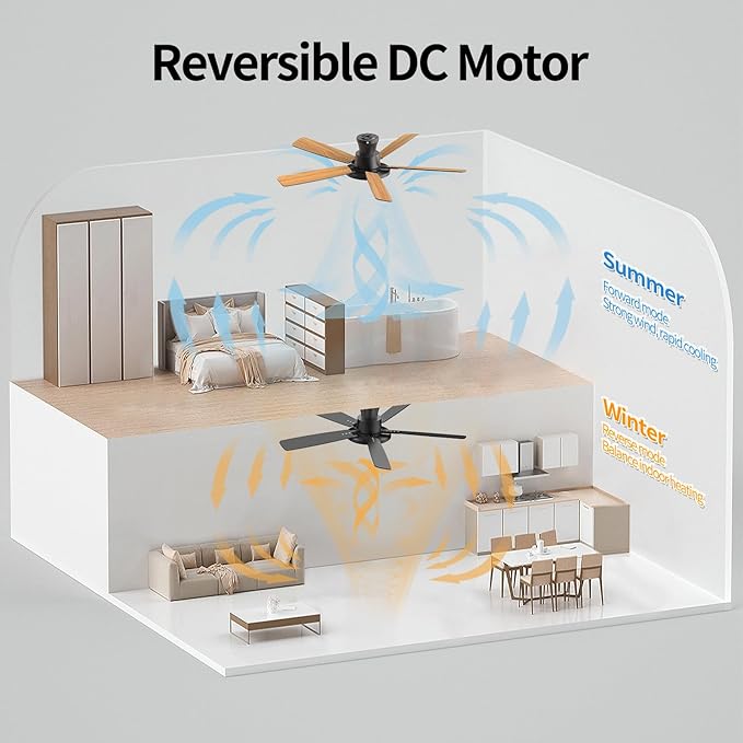 Ceiling Fans With Lights,52 Inch Smart Ceiling Fan, Remote/App Control, Compatible with Alexa/Google Assistant,Reversible,Dimmable,Adjustable Color Temperature,6 Speeds,Timer(Black)