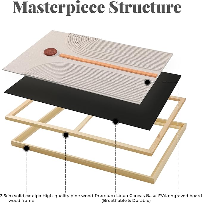 Framed Abstract 3D Textured Wall Art for Living Room, 3 Piece Modern Geometric Artwork for Walls, Boho Black White Texture Pictures for Bedroom Dining Room Office Wall Decor 20x30 In