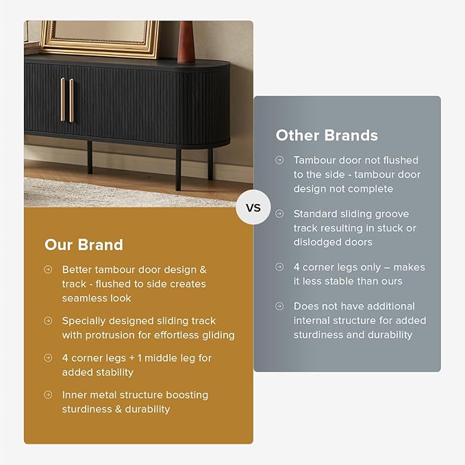 mopio Quin 59" Tambour TV Stand, Mid-Century Modern Television Stand for 55/60/65 inch TV, Fluted Entertainment Center with Bigger Storage, Wood Media Console Credenza Cabinet for Living Room (Black)