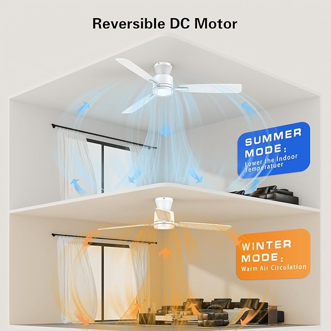 Ceiling Fans with Lights,52 Inch,Quiet Reversible Motor,Easy to Install,6 Speeds,Dimmable,Timer,White Low Profile Ceiling Fan for Bedroom Living Room,Kitchen,Indoor/Outdoor