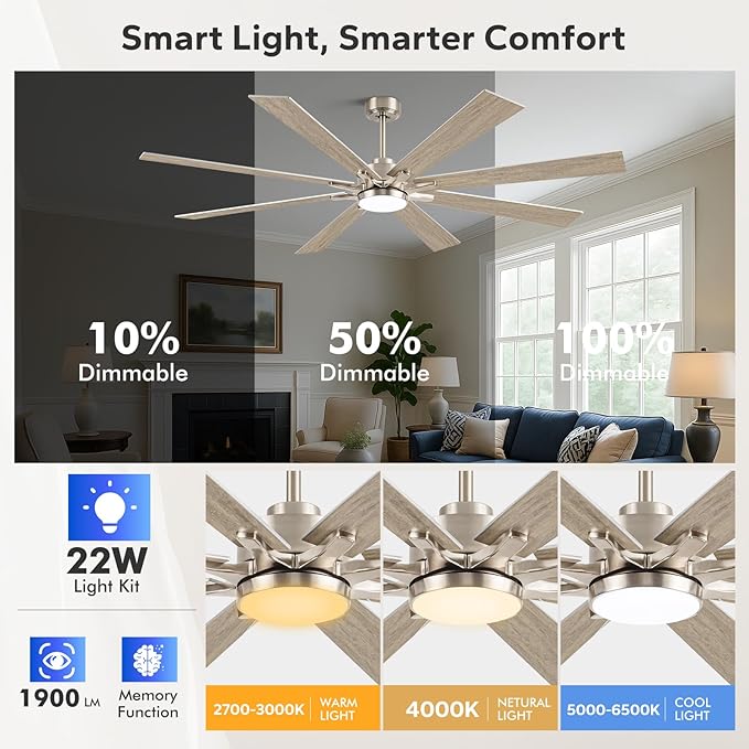 72" Outdoor Ceiling Fans for Patios with Light, Large Modern Industrial Ceiling Fan with Quiet Reversible DC Motor, High CFM Indoor Exterior Ceiling Fan for Garage Office Outside Shop, Nickel & Oak
