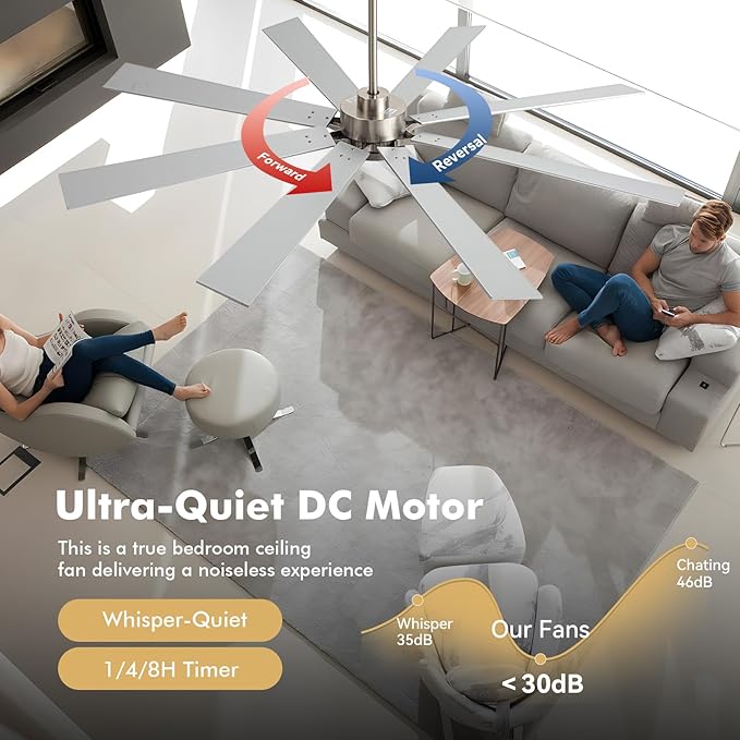 62 Inch Outdoor Ceiling Fan with Light, Modern Industrial Lighting & Ceiling Fans for Patios Porch Garage, Large Ceiling Fan with High CFM Reversible Energy Efficient DC Motor, Silver/Oak Dual Finish