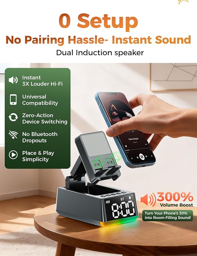 White Elephant Gifts for Adults Useful:Birthday Gift for Men Women Christmas Ideas Induction Speaker Bluetooth HD Sound,Kitchen Gadgets Anniversary Dad Mom Husband Wife Teen Stocking Stuffers (Gray)