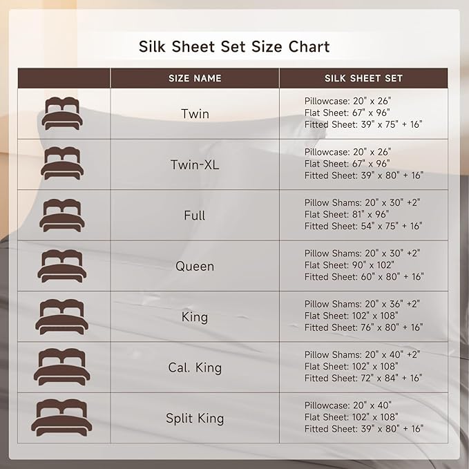THXSILK Silk Sheet Set 5Pcs, 6A+ Top Grade 100% Pure Mulberry Silk Bed Sheets, Ultra Soft Durable Luxury Bedding Sets, 2 Fitted Sheet, 1 Flat Sheet and 2 Pillowcases (Split King, Charcoal)
