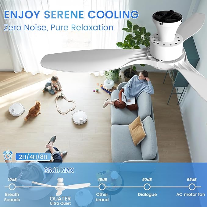 52" White Ceiling Fan with Light and Remote, Flush Mount Low Profile Ceiling Fans, Ceiling Fan with Dimmable LED Lights, 6 Speed, Silent Reversible DC Motor,White Fan for Bedroom/Living Room/Patios