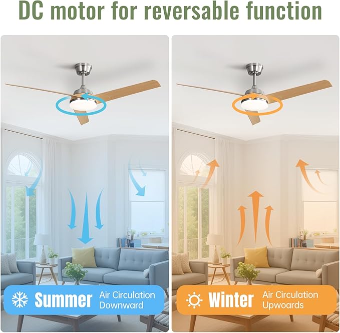 Sofucor 52 Inch Ceiling Fans with Lights and Remote Modern Outdoor Ceiling Fan with ABS 3 Blades Large Airflow 6000CFM, 6 Speeds, Dimmable 3-Color LED,Timer,Quiet DC Motor for Bedroom/Farmhouse/Indoor