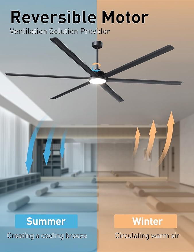 100 Inch Large Industrial HVLS Ceiling Fan with 6 Black Double-Layer Aluminum Blades,High CFM Ceiling Fan with Light and Remote,12/24/36in Downrod,Quiet DC Motor Outdooor Fan for Patio