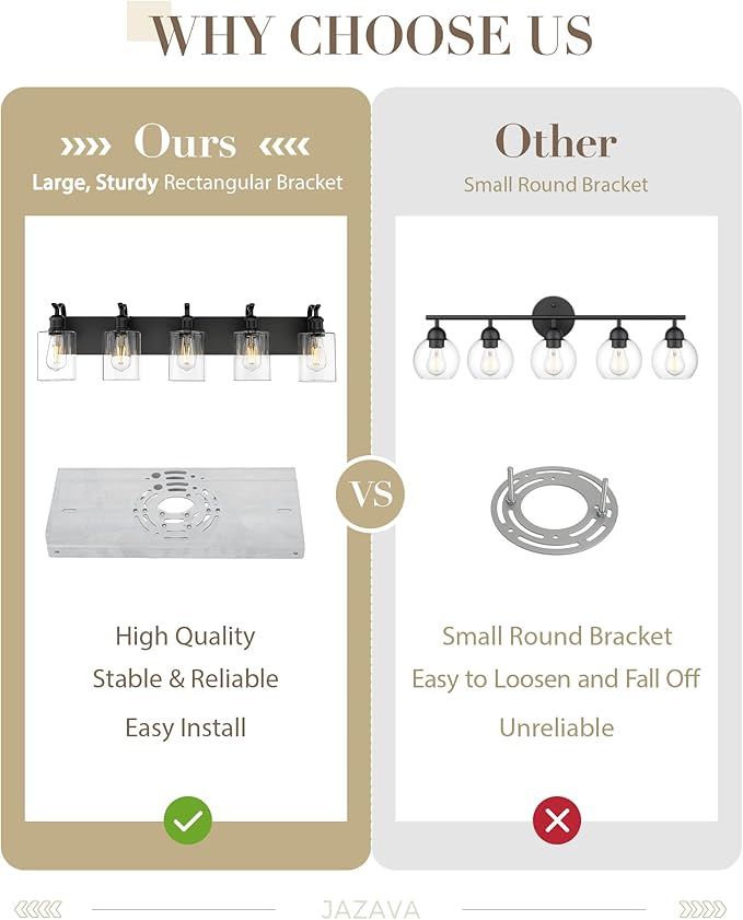 5 Light Bathroom Vanity Light, Black Light Fixture Morden Bathroom Lighting Fixtures Over Mirror Black Wall Sconces with Clear Glass Shade ZCVL01BK-5