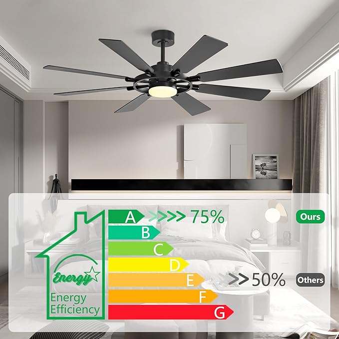 ELEHINSER 60 Inch Ceiling Fan with Lights and Remote Control, 8 Plywood Blades, 6-Speed Noiseless Reversible DC Motor, 3CCT, Windmill Ceiling fan for Kitchen Bedroom Living Room, Matte Black