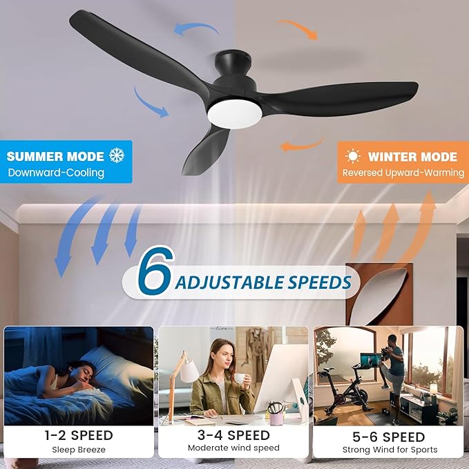 52" Ceiling Fan with Light and Remote, Flush Mount Ceiling Fan with 3 Blades, Low Profile Fan, 3 Color Dimmable Lights, 6 Speed, Queit DC Motor, Black Fan for Bedroom/Indoor/Outdoor/Living Room