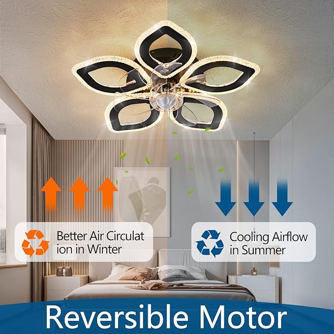 21-Inch Ceiling Fan with Lights and Remote Control, Black Geometric, 6 Wind Speeds, 3 Light Color, Low Profile, Flush Mount, for Kitchen, Bedroom, Living Room