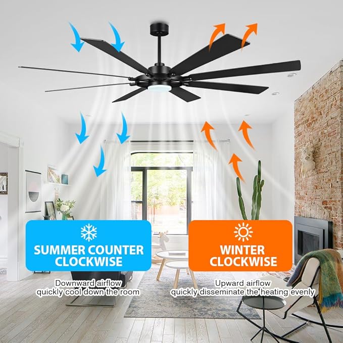 ELEHINSER 72 Inch Ceiling Fan with Lights and 3 Downrods, 8 Plywood Blades, 6-Speed Noiseless Reversible DC Motor, 3CCT, Windmill Ceiling fan for Kitchen Bedroom Living Room, Matte Black