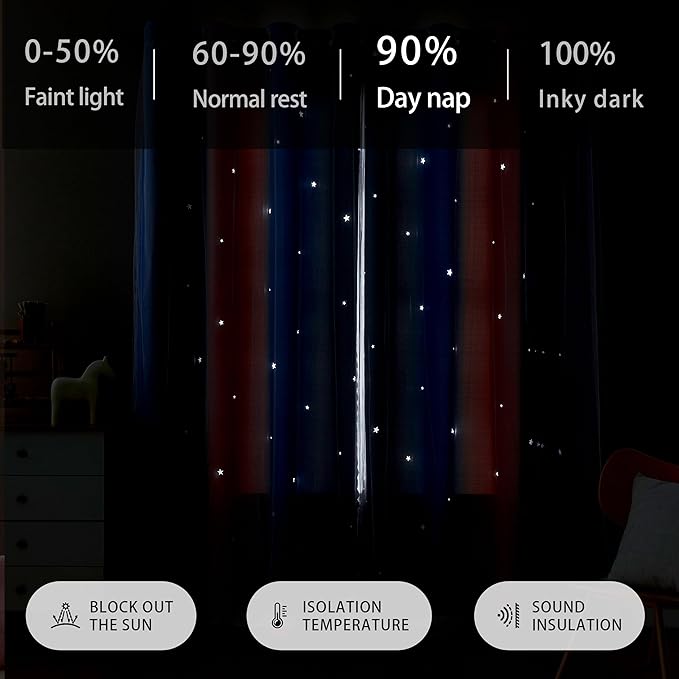 XiDi Dream Star Blackout Curtains for Kids Rooms Girl Princess Curtain for Daughter Bedroom Window (Pink Purple, W52 X L96)