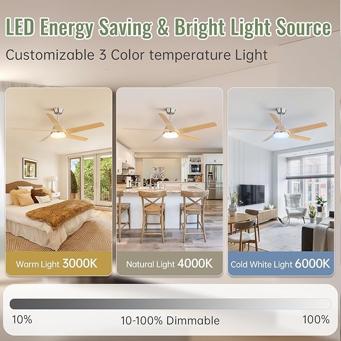 Sofucor 52 Inch Ceiling Fans with Lights and Remote Control-Modern Outdoor 5 ABS Blades Ceiling Fan, Dimmable 3-Color LED,Quiet DC Motor for Bedroom/Farmhouse/Indoor,Brushed Nickel&Natural Wood