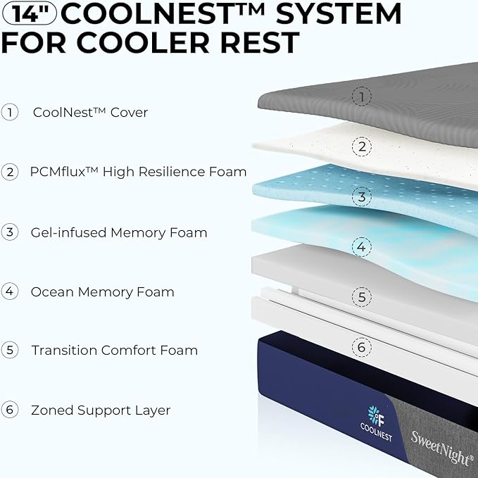 Sweetnight CoolNest 12 Inch King Mattress, Cooling King Size Memory Foam Mattress for Cool Night Sleep, 5-Zone Ergo Support for Pressure Relief, Medium, CertiPUR-US Certified